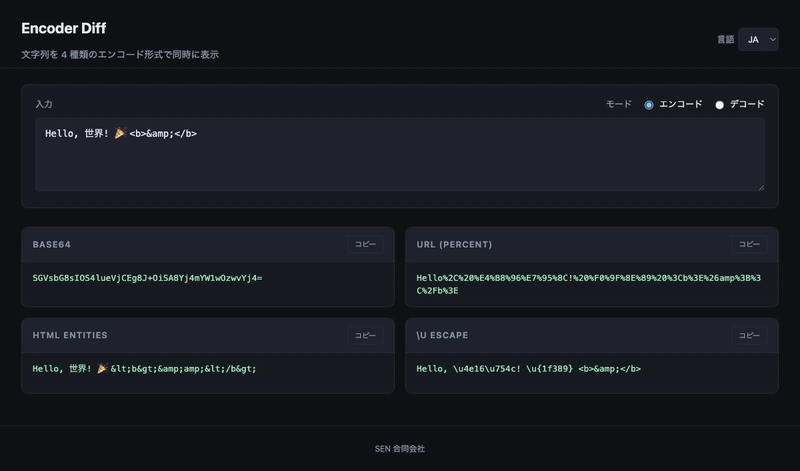 Base64, URL ve HTML: Üçü de Aynı Şey Değil