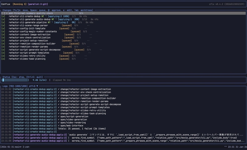 Conflux: AI Kodlamada Spec Önce, Kaos Sonra