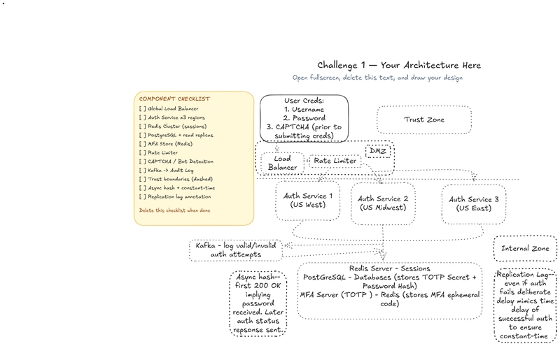 FOSRES Nedir? Açık Kaynak Güvenlik Eğitimi İçin Yeni Bir Yol