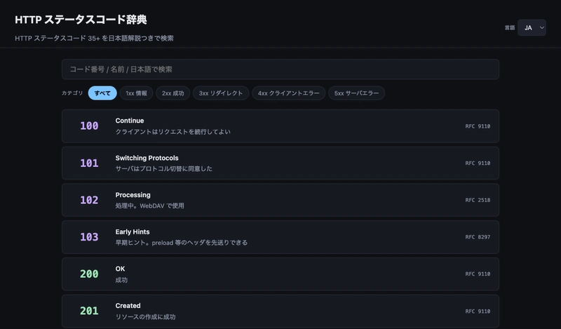 HTTP Durum Kodları: 36 Kodu Tek Ekranda Topladım