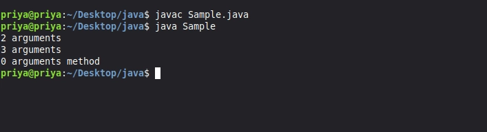 Java'da Method Overloading: Aynı İsim, Farklı İş