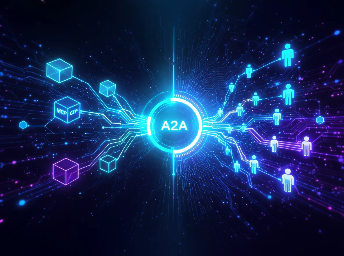 MCP ve A2A: 2025’te Çok Ajanlı Mimari Neden İkisine de Muhtaç?