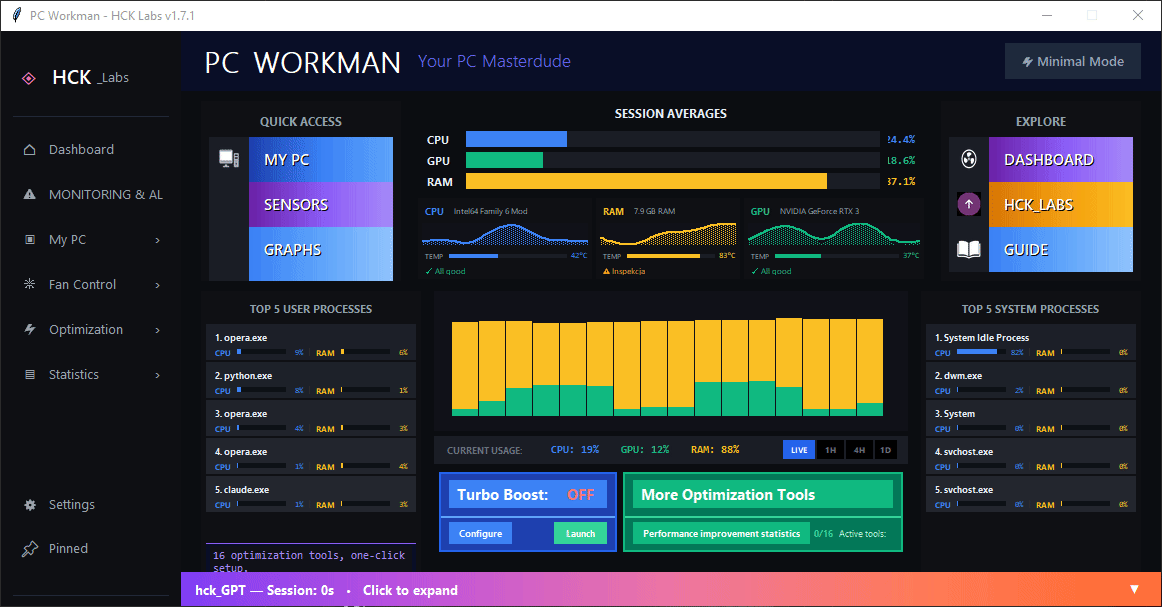 PC Workman 1.7.1: Temiz Kod, Temiz Sabah
