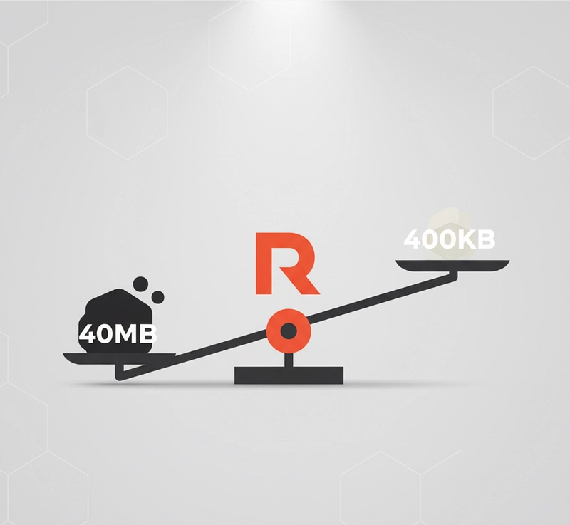 Rust Binaries Neden Şişer? 40 MB’dan 400 KB’a Yolculuk