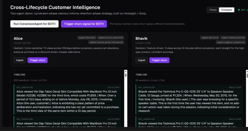 Same churn sinyali, iki farklı doğru cevap