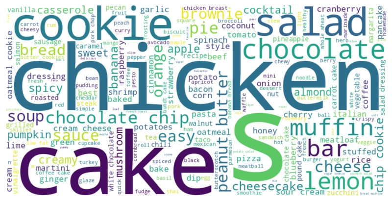 Text Clustering: Yemek Başlıklarından Anlam Çıkarmak
