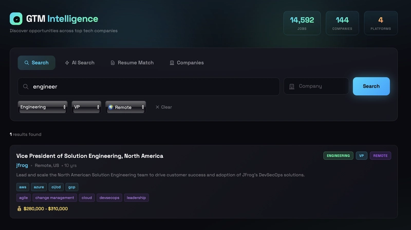 Yapay Zekâ İş Arama Ajanı: Dedalus ile Yeni Katman