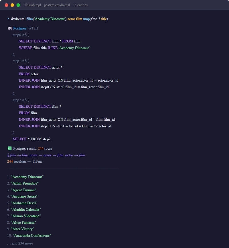 Zero application code ile REST API: LinkLab neden farklı?